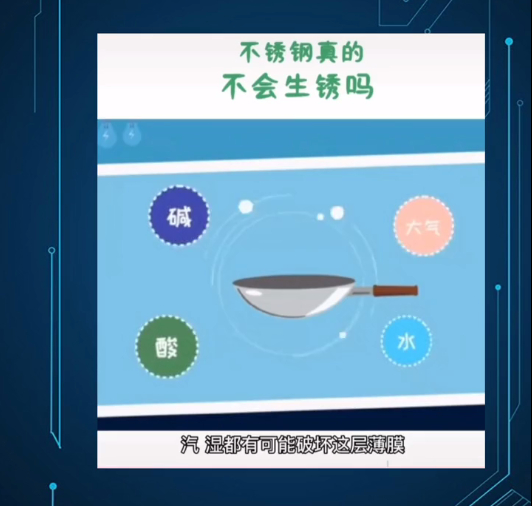 不銹鋼真的不會生銹嗎？.jpg