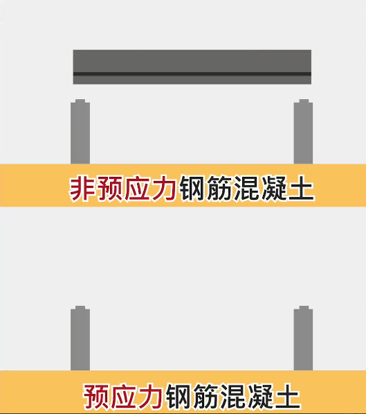 預應力原理示意圖.jpg